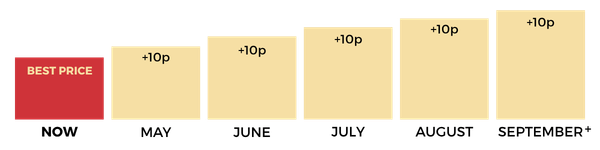 Platts spring summer savings chart explaining the offer